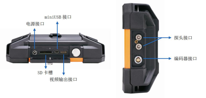Smartor X1 & Smartor X5 数字超声探伤仪